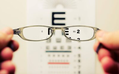 What is Myopia or Nearsightedness?
